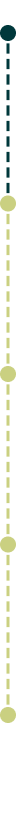 The image features a vertical, dashed line with alternating circular nodes. The line is composed of teal and yellow sections, with the teal representing the start and end nodes, while the yellow nodes are spaced evenly along the line. This pattern could symbolize a progression or a sequence in a process, with the dashed line representing steps or milestones.
