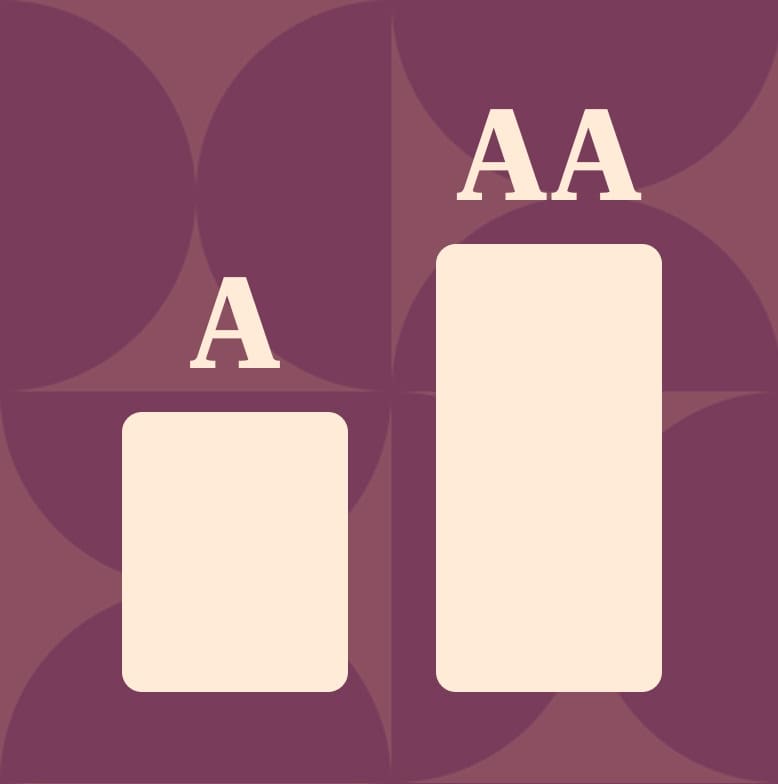 Abstract bar chart showing WCAG A and AA levels of compliance